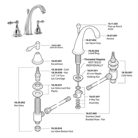 Waterworks Faucet Parts – Sigma Faucet Parts